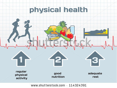 Physical Wellness Project